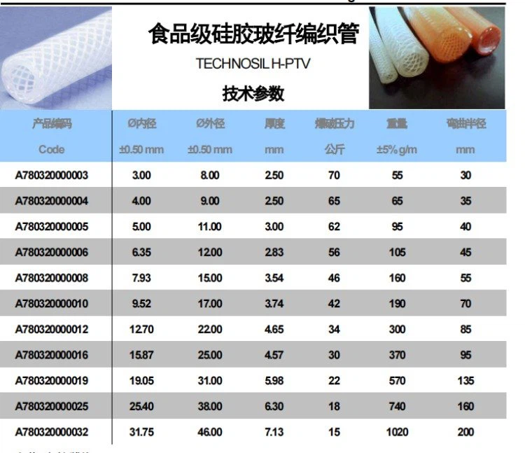 food grade tube spec food grade tube spec